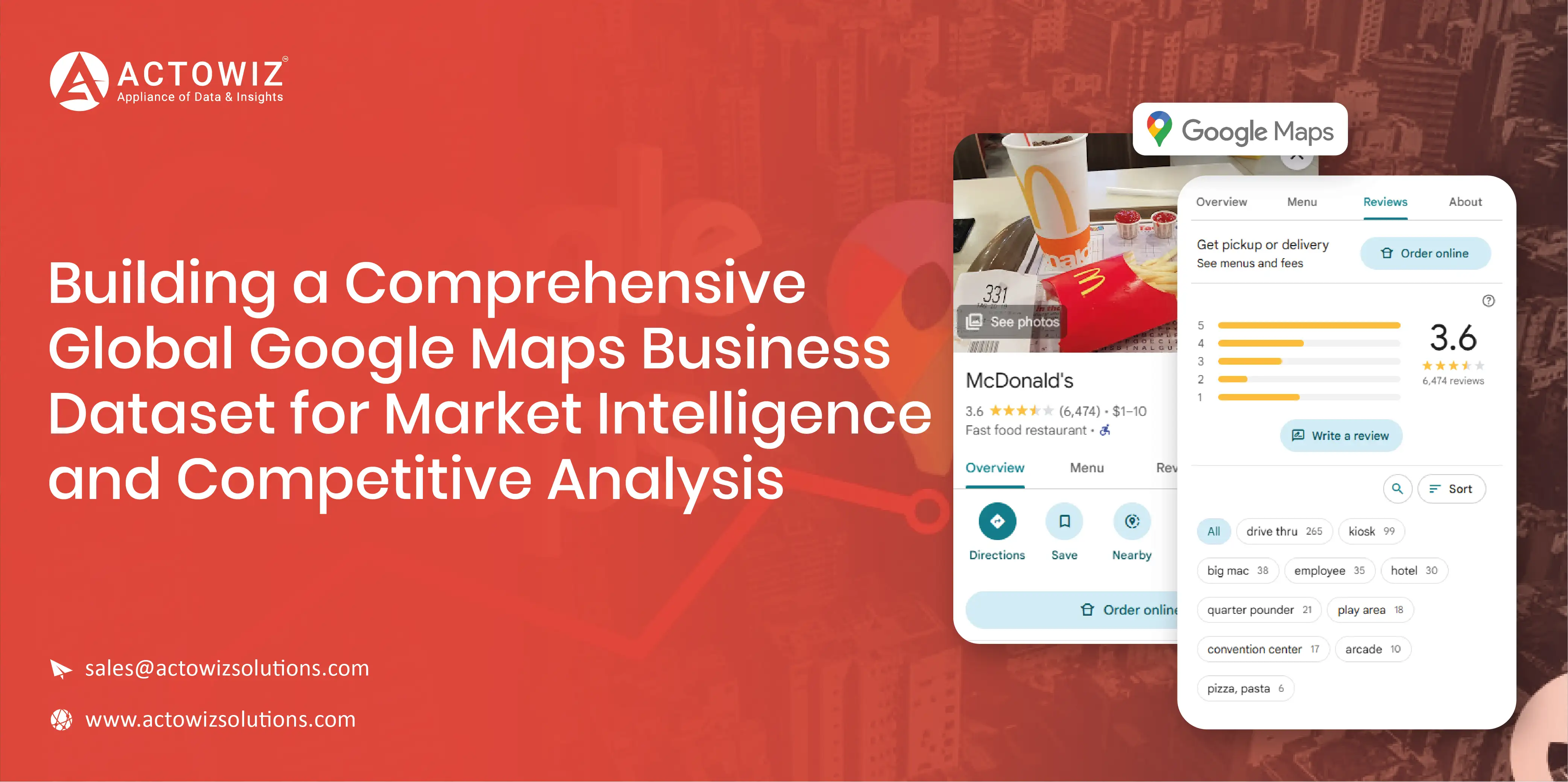 Navratri Mega Sale Price Tracking